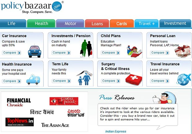 Motor Insurance: Motor Insurance Policy Bazaar