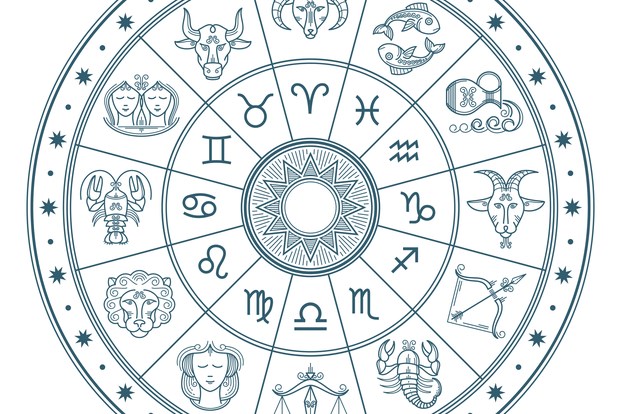 luckiest-zodiac-signs-of-2020